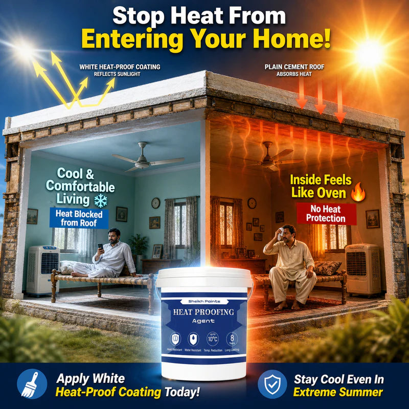 Heat-Proofing Agent Paint With Free Brush